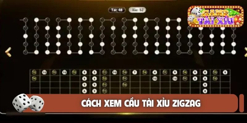 Cách xem cầu tài xỉu zigzag